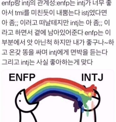 INTJ 남자 특징 플러팅 연애 ENFP ISFJ 여자 궁합 연예인 총정리 MBTI3