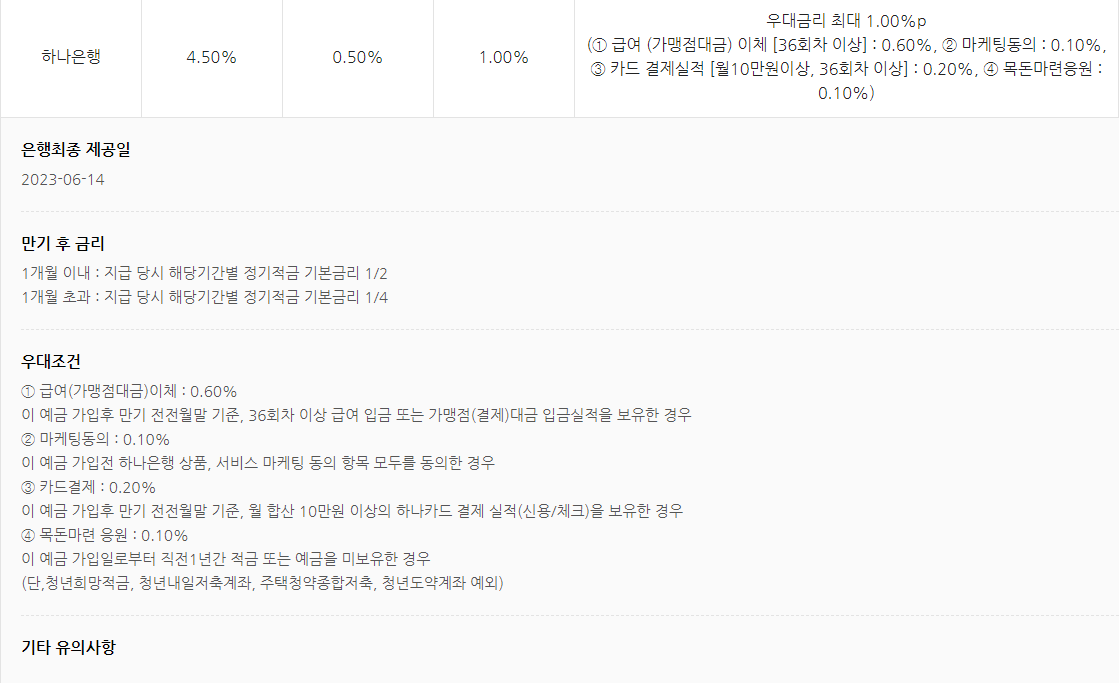 청년도약계좌 취급은행