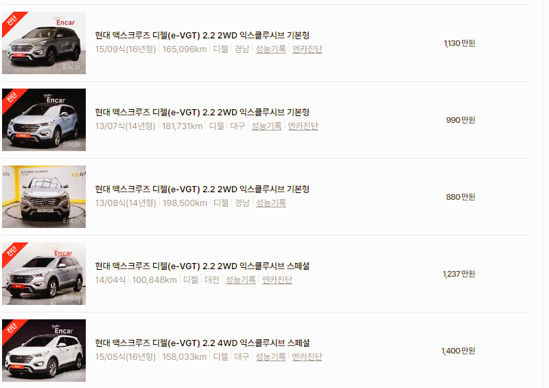 현대 맥스크루즈 중고차 가격 시세표 24년10월