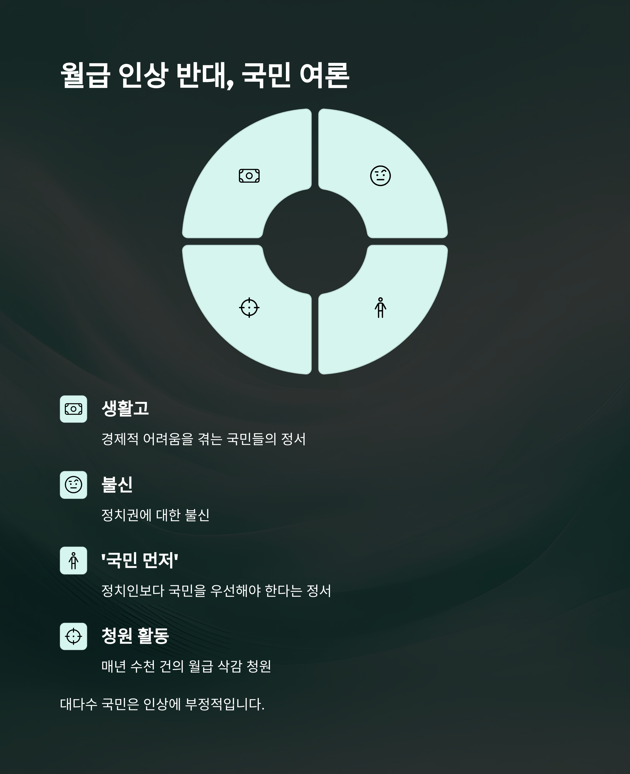 국회의원 월급 실수령액부터 인상 논란·삭감 청원까지, 1억설 진실과 보좌관 월급까지 완전정리8