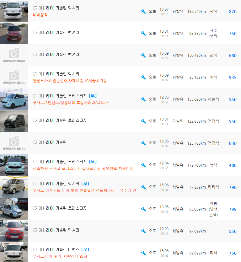 레이 1.0 가솔린 등급 중고차 시세 : 240만원 ~ 1,160만원