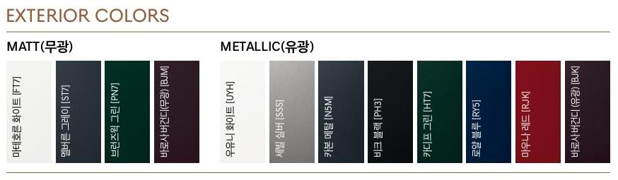 제네시스 GV70 색상