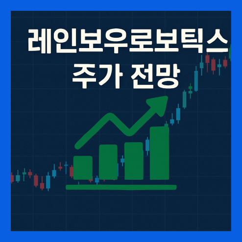 레인보우로보틱스 주가, 단기 대응 전략 요약 및 투자 전략