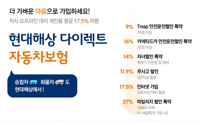 [자동차보험 추천] 브랜드 평판 순위 4. 현 대해상 자동차보험