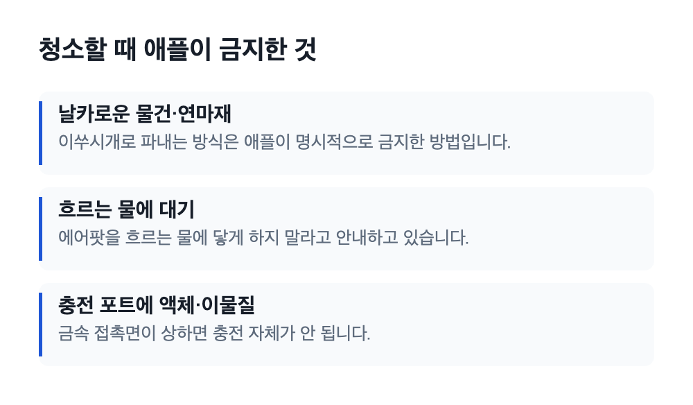 에어팟 청소 시 애플이 금지한 세 가지 — 날카로운 물건과 연마재 사용 금지, 흐르는 물 접촉 금지, 충전 포트에 액체나 이물질 넣기 금지