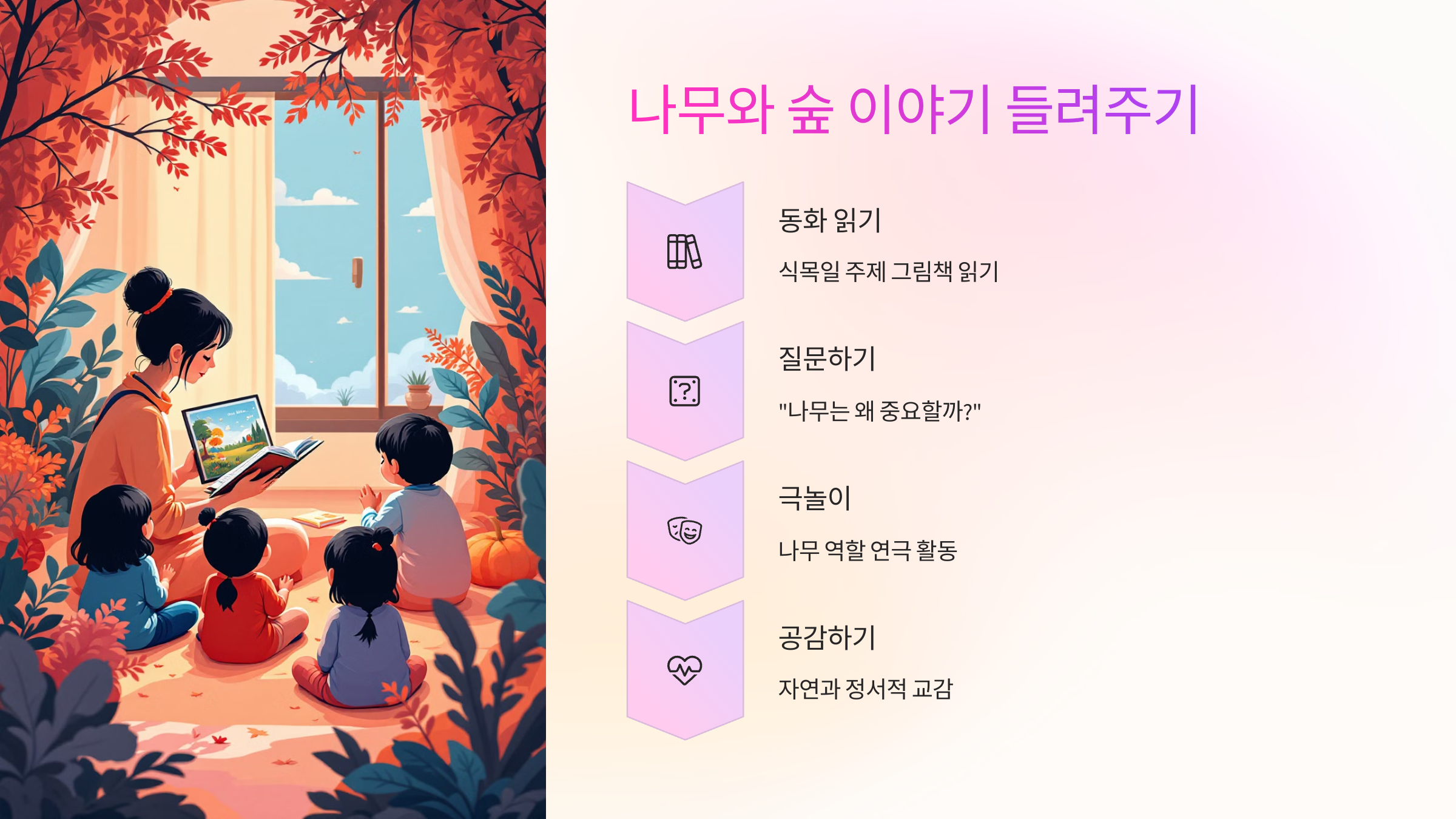 📚 나무와 숲 이야기 들려주기