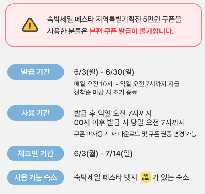 여기어때 숙박 페스타 쿠폰 받기