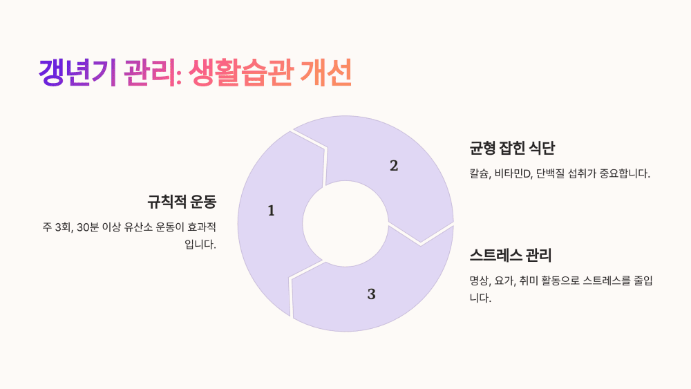 갱년기 관리: 생활습관 개선