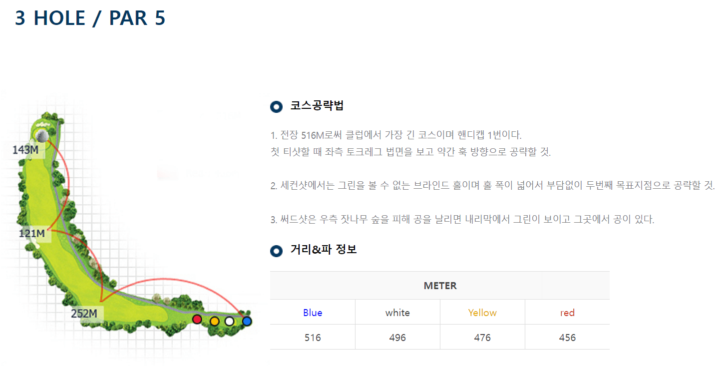 빅토리아 골프클럽 3-12