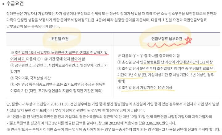 장애연금-수급요건