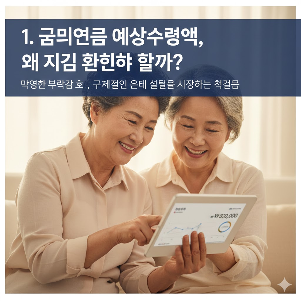 국민연금 예상 수령액