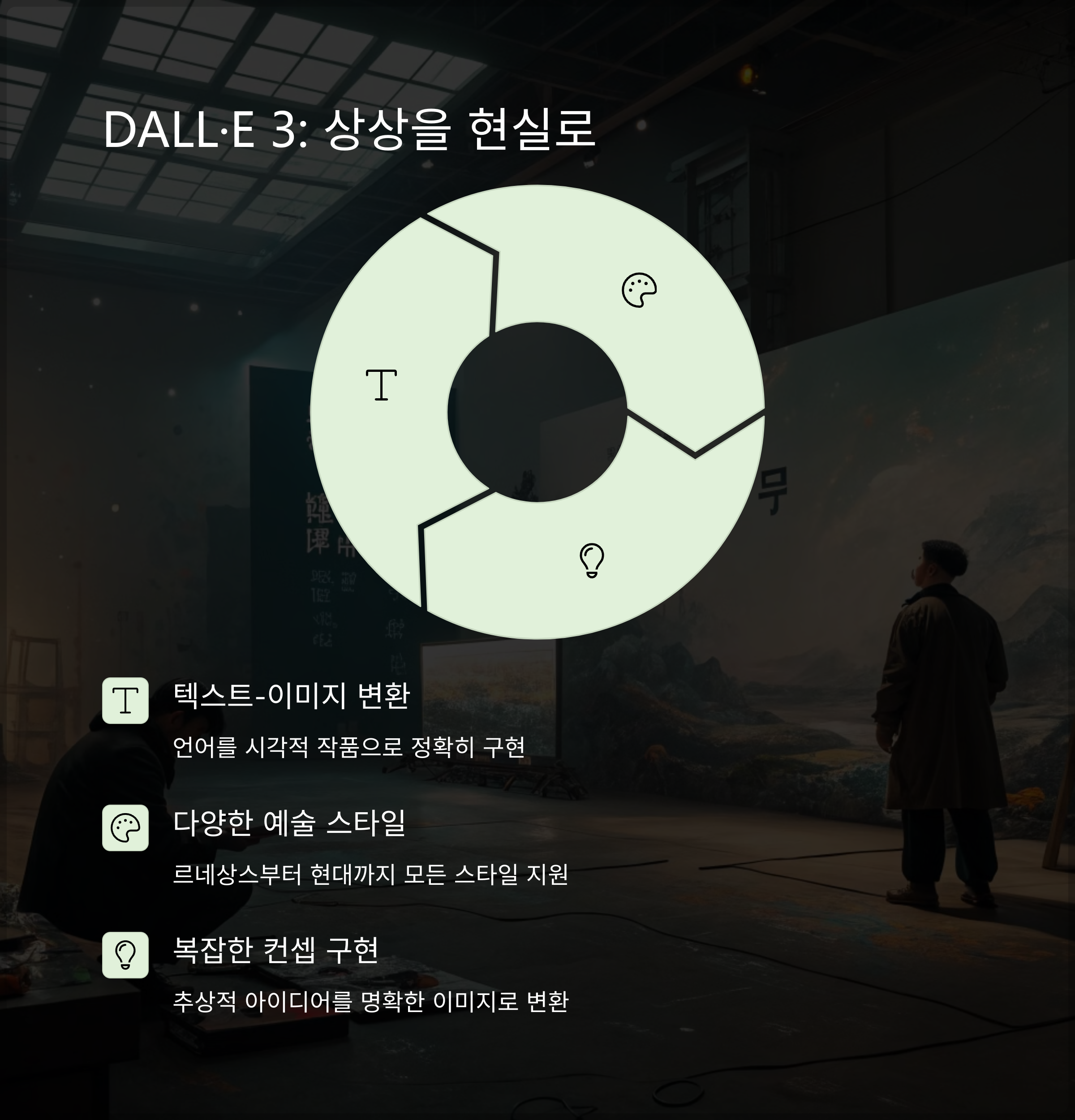 2025년 인기 생성형 AI 도구 TOP, 어떤 도구가 최고일까?(+ChatGPT, Midjourney, DALL·E 3, GitHub Copilot, Jasper AI, Claude AI, Synthesia, Copy.ai​) 관련 이미지