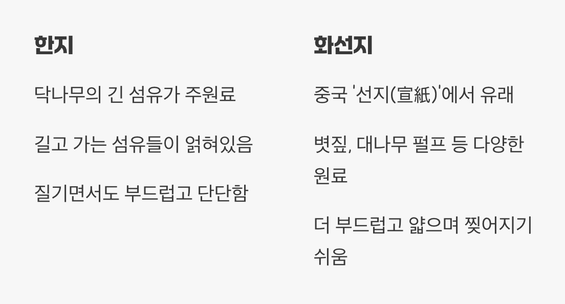 재료부터 다른 손끝의 느낌