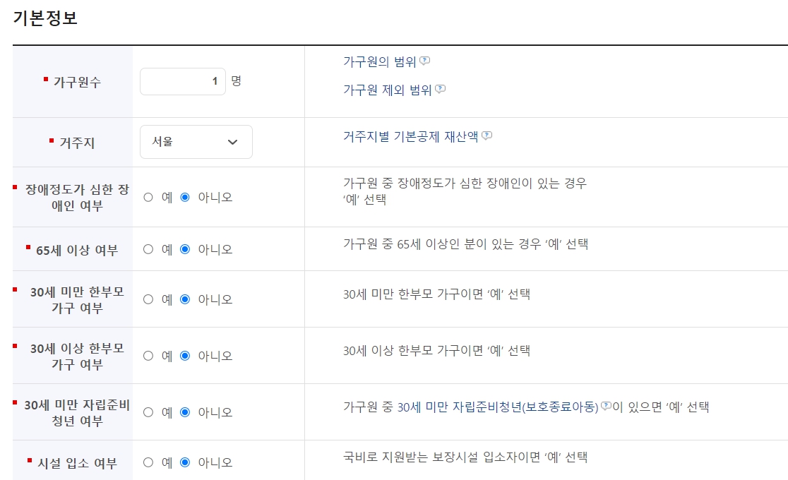 중위소득 계산방법 알아보기