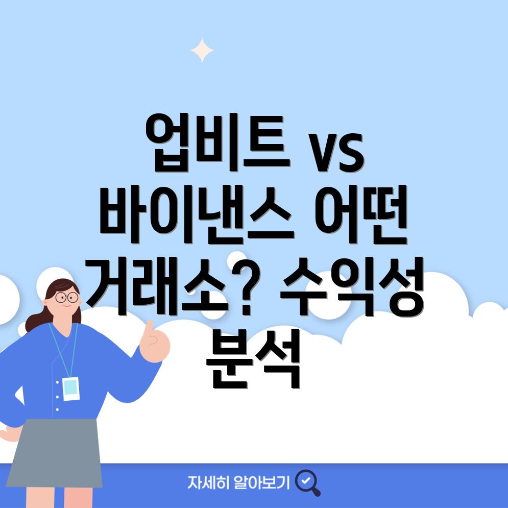 수익성