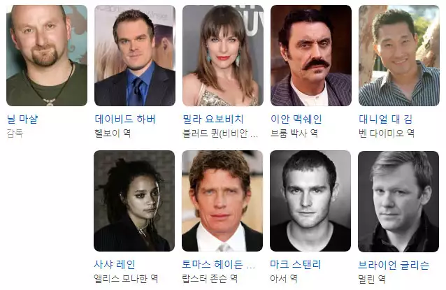 헬보이 감독과 출연배우