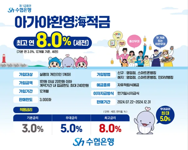 수협 정기예금 금리