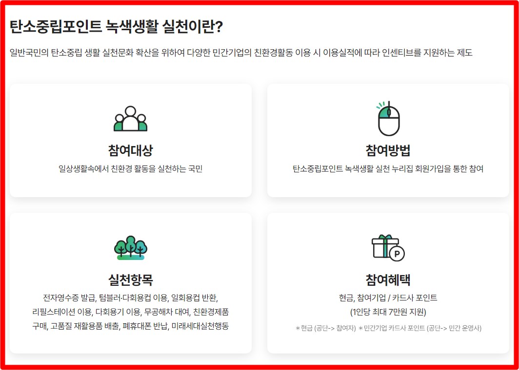 탄소중립포인트의 정의