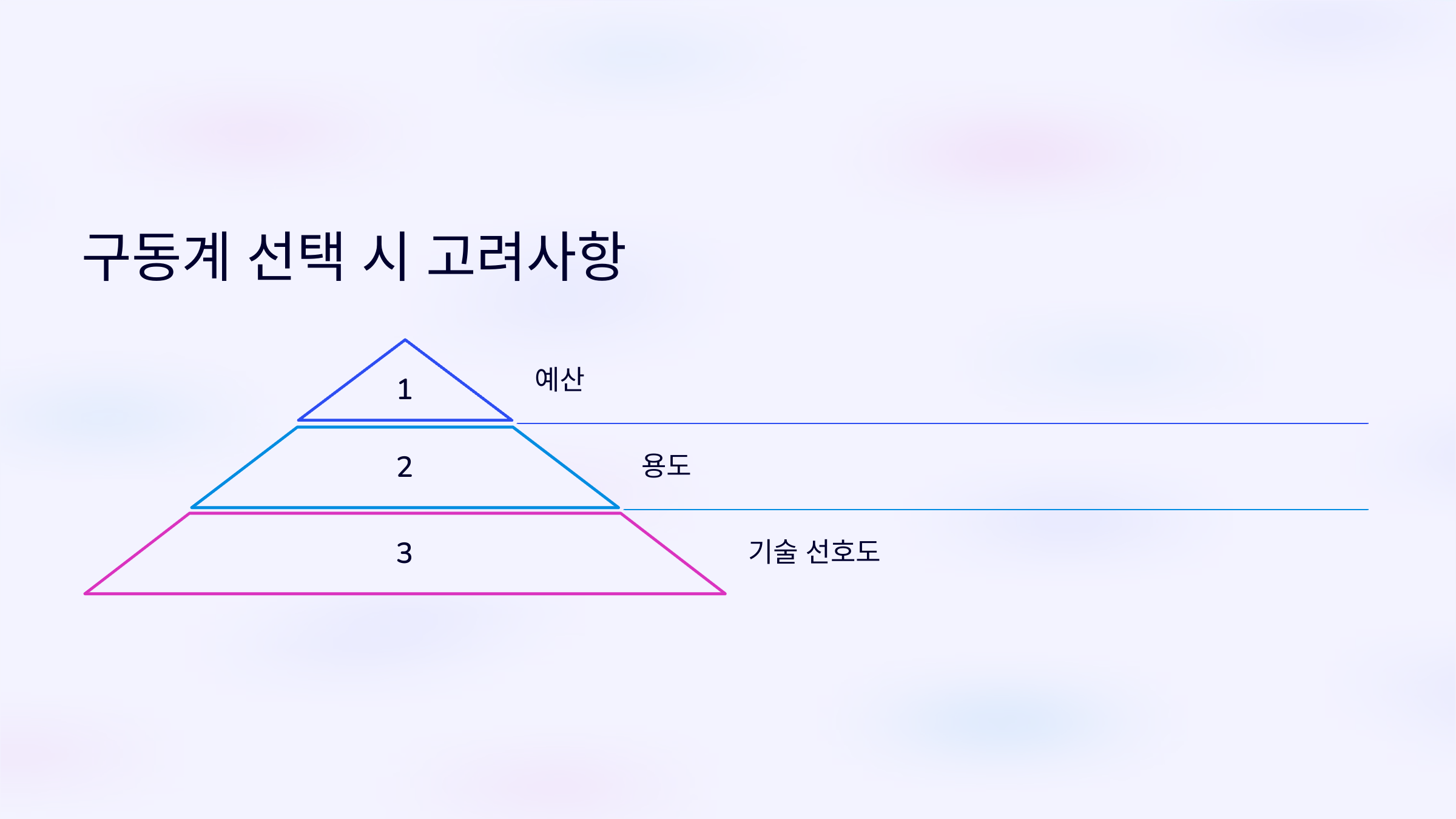 로드 자전거 구동계 선택 고려사항 이미지