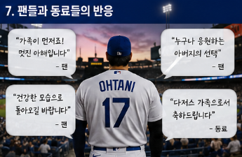 오타니 출산 휴가 이유는? 결장 배경부터 둘째 출산 소식까지 총정리8