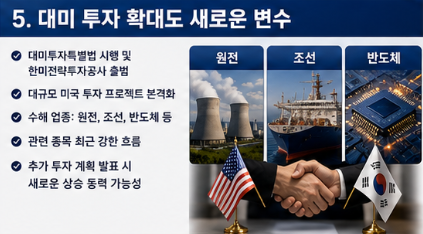 FOMC 앞두고 사상 최고가 찍은 코스피, 다음 목표는 9000선?5