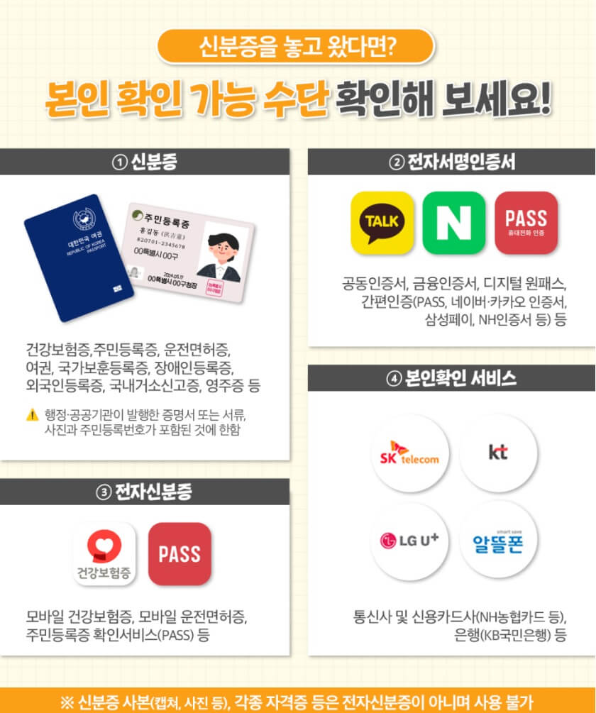 병원 신분증 의무화 본인 확인 방법