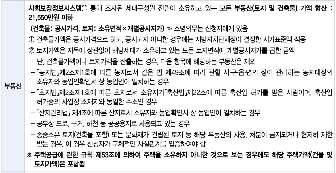 부동산 기준
