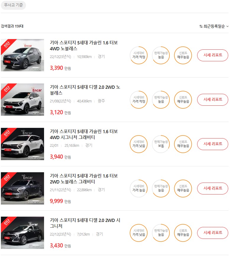 스포티지 중고차 가격, 시세표