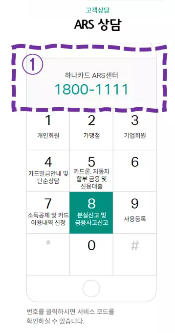 하나카드 고객센터 핵심 정보
