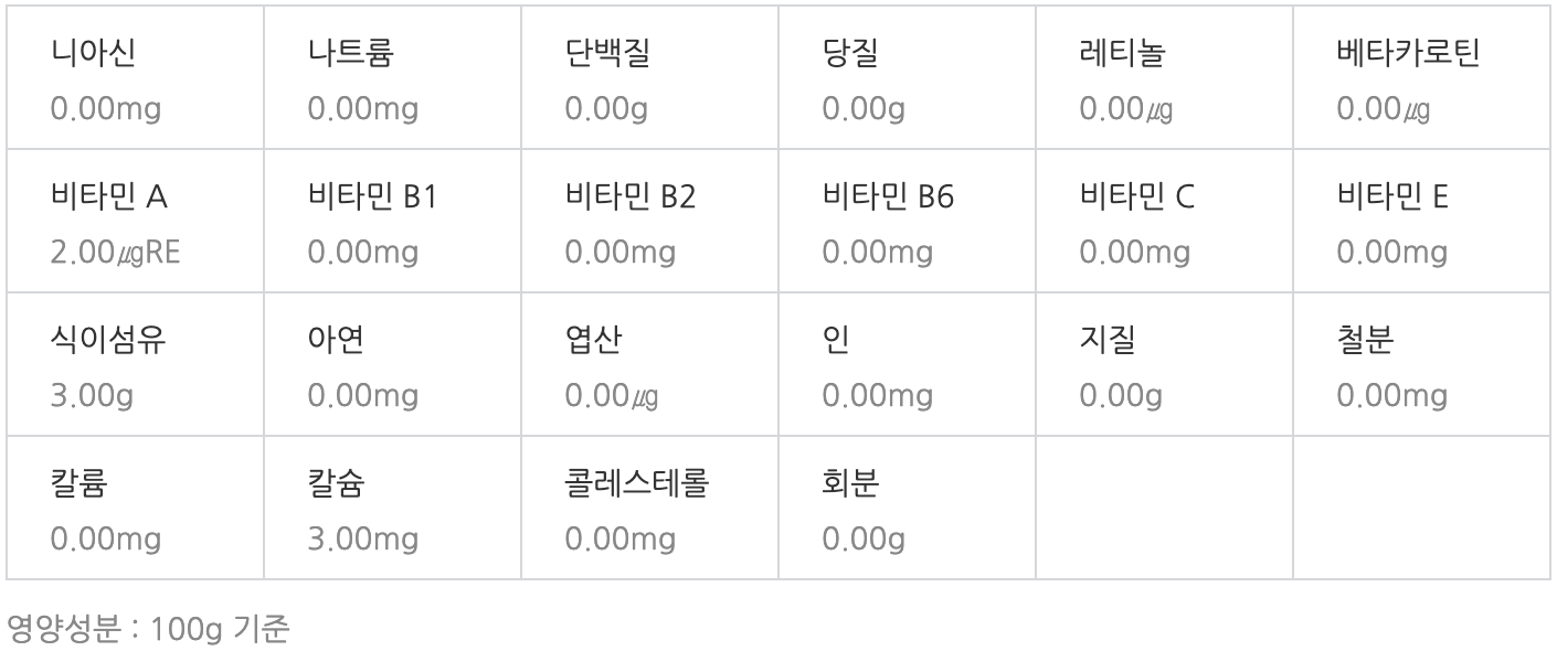 엄나무 영양성분