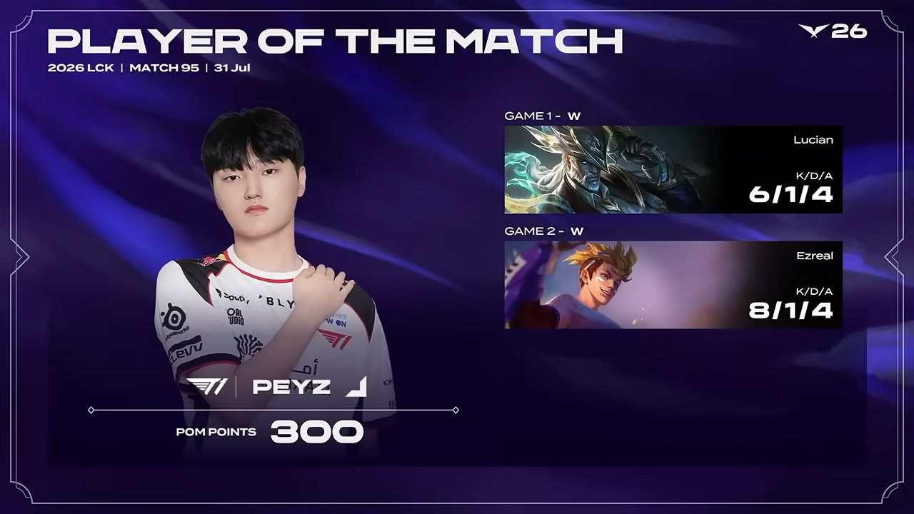 2026 LCK 관련 이미지