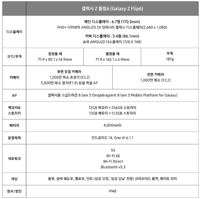 플립6 스펙