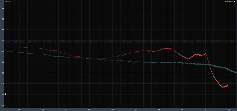 젠하이저-모멘텀-트루-와이어리스3