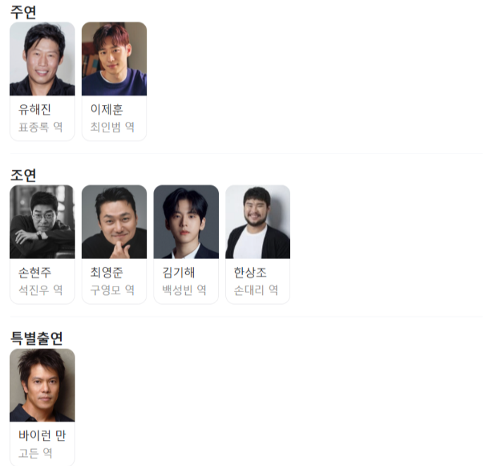 소주전쟁 영화 주인 조연 특별출연 등장인물