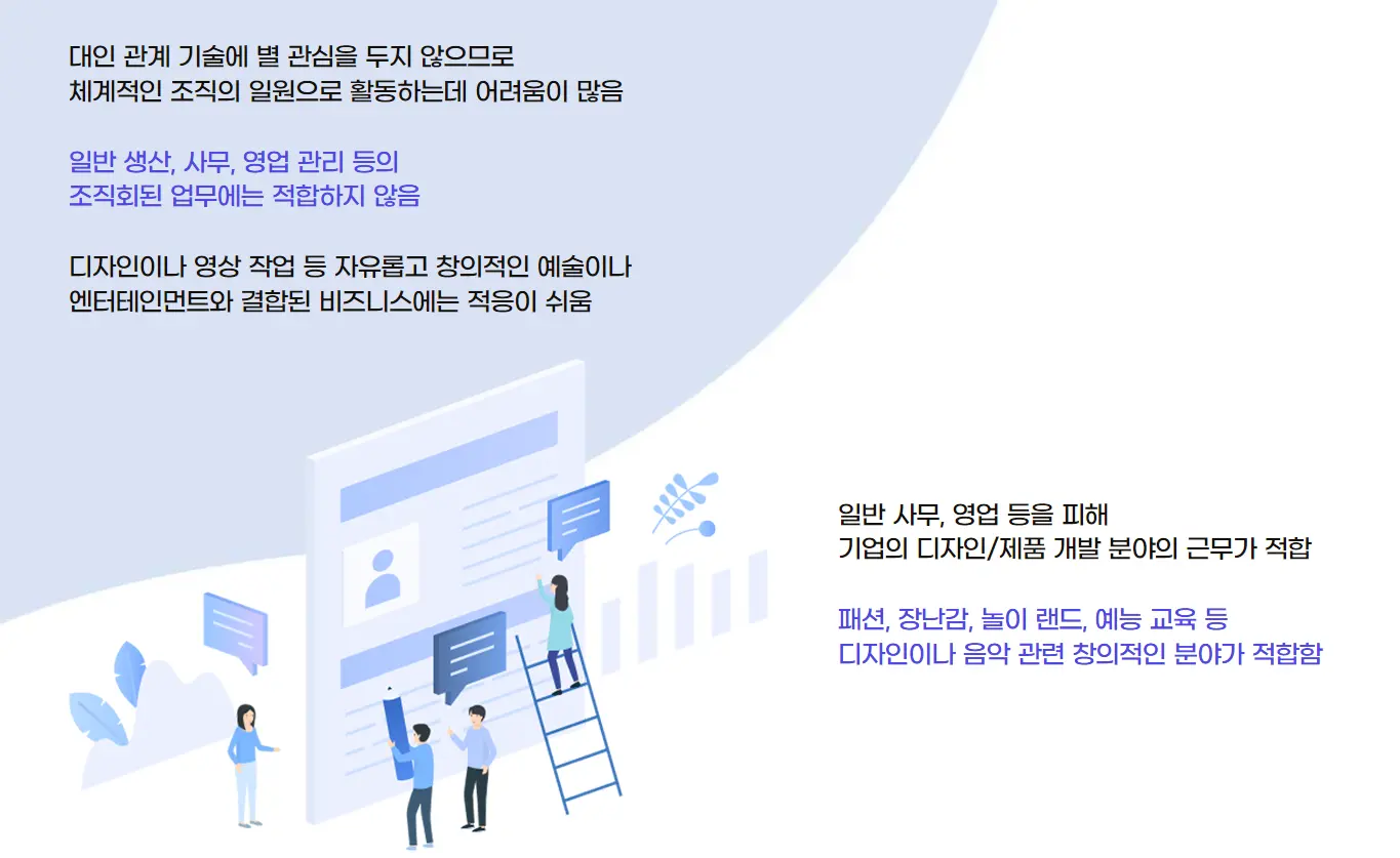 한국MBTI심리연구소-직장생활가이드