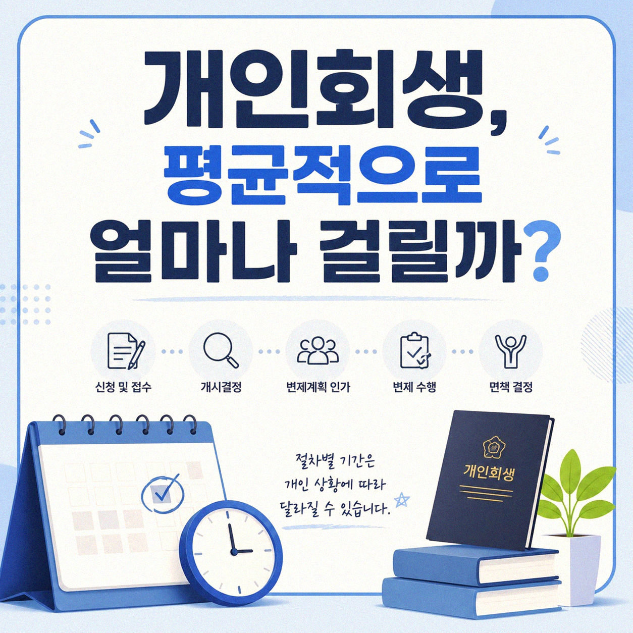 개인회생, 몇 개월이면 끝날까? 경험자가 알려주는 현실적인 기간