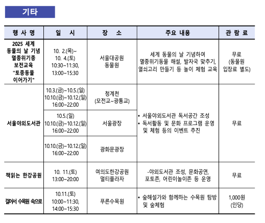 추석연휴 서울시내 행사 즐길거리 총 모음