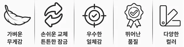 신지모루 경량 스포츠 밴드 특징