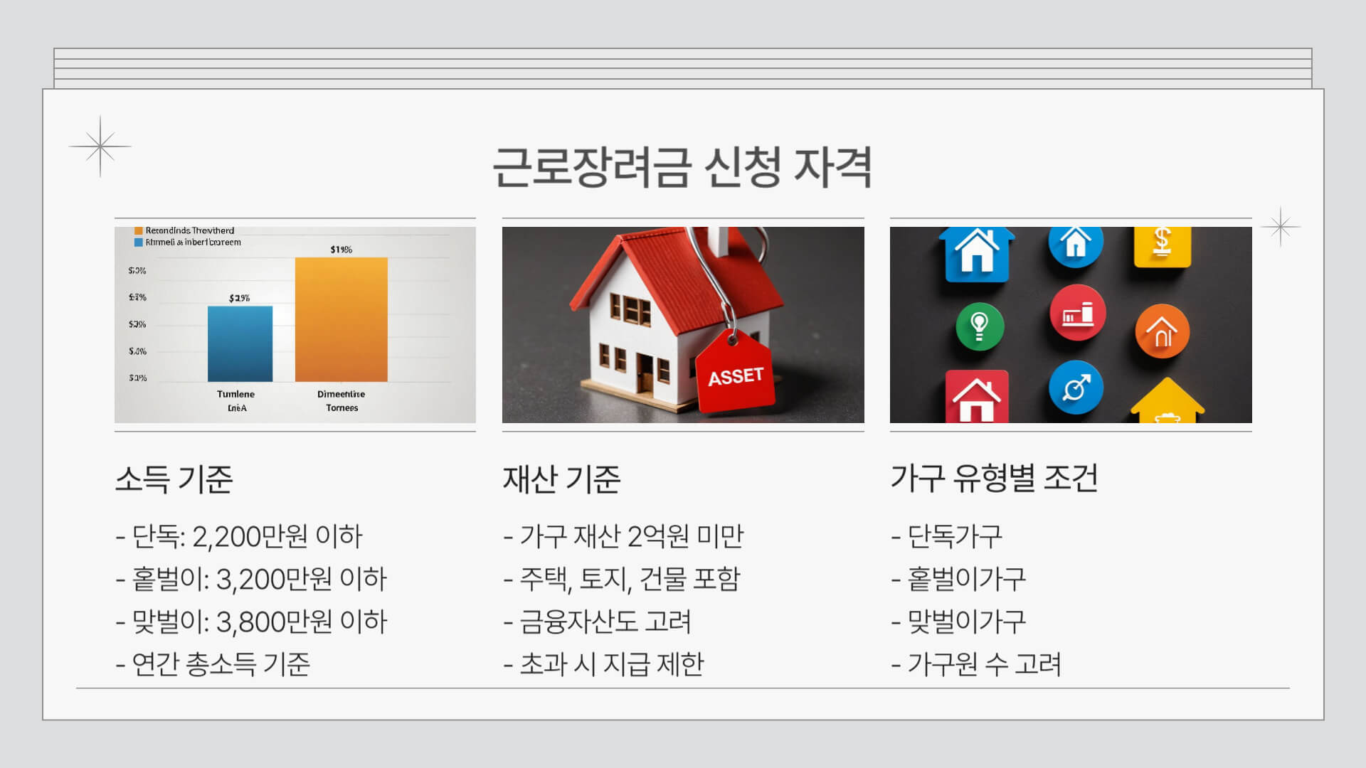 근로장려금 신청자격
