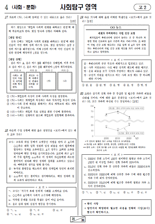 2022-3월-고2-모의고사-사회 문화-기출문제-다운