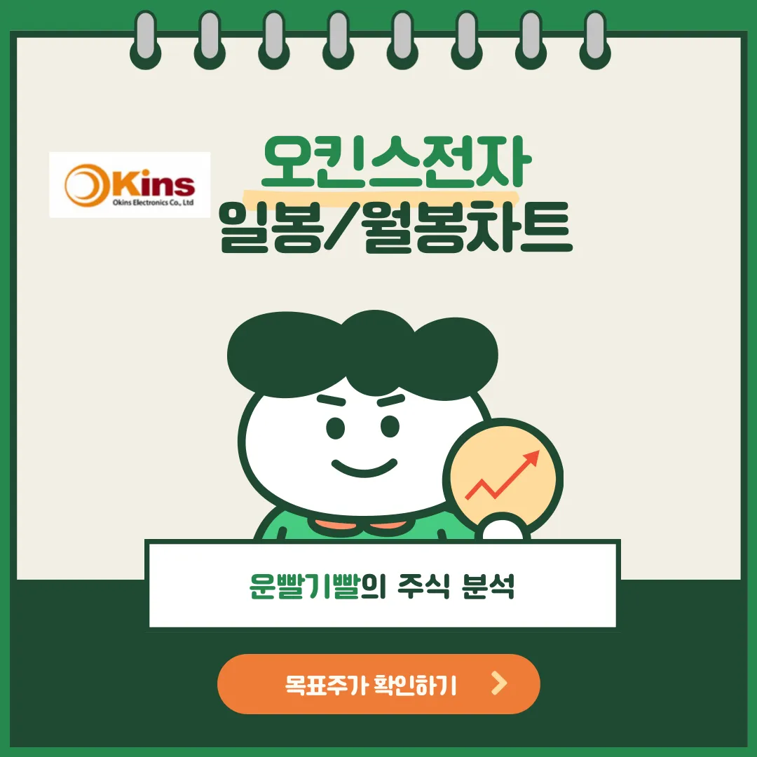 오킨스전자 일봉/월봉차트