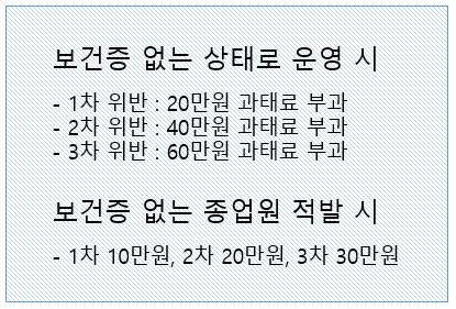 보건증 인터넷발급