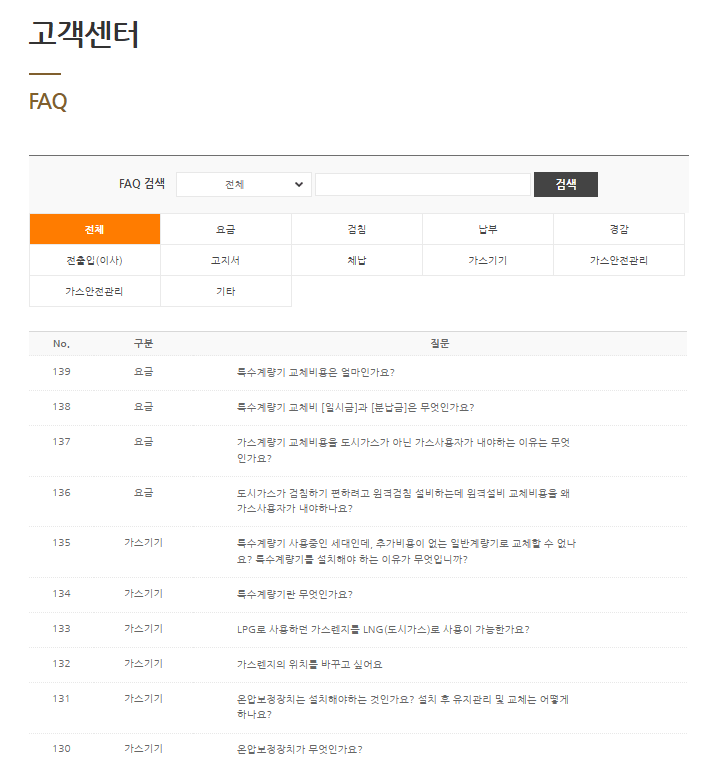 부산도시가스 고객센터 FAQ