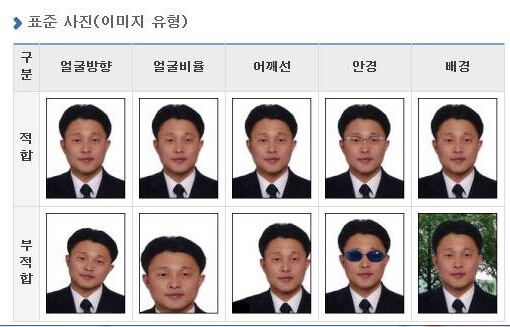 🚗 운전면허증 사진 규정