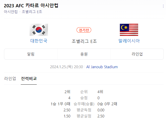 말레이시아 경기