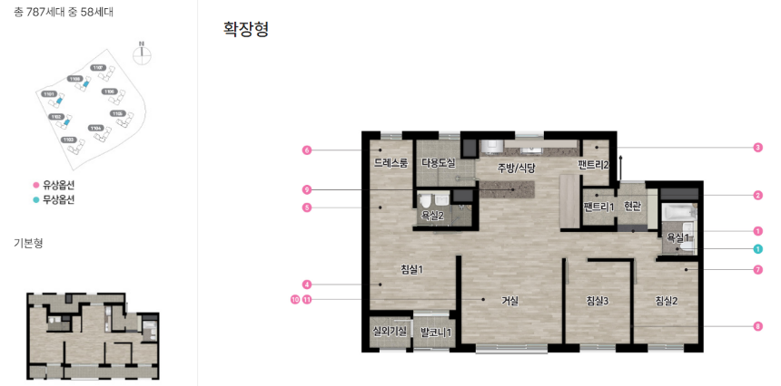 힐스테이트 자이 아산센텀 74A TYPE