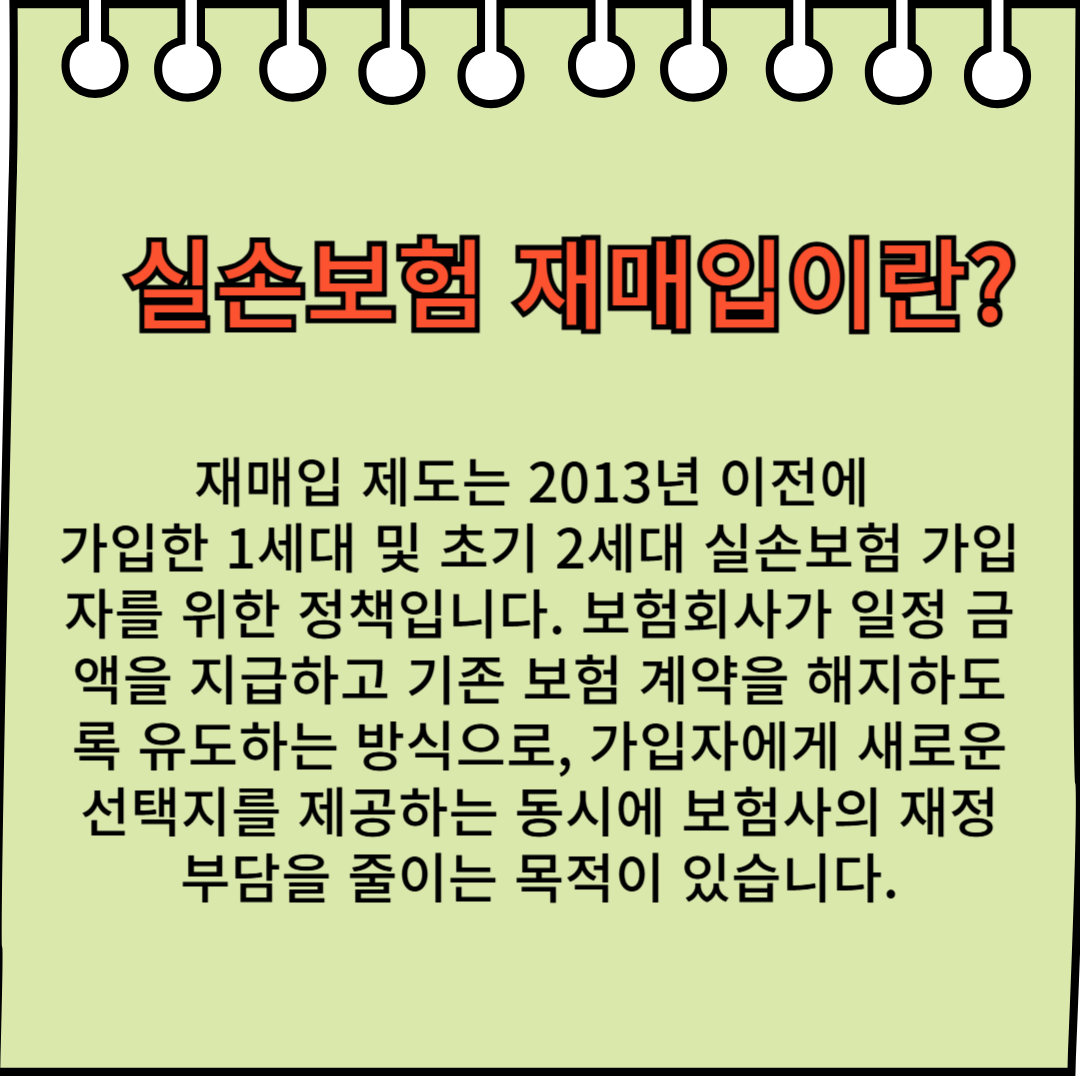 실손보험 재매입이란?