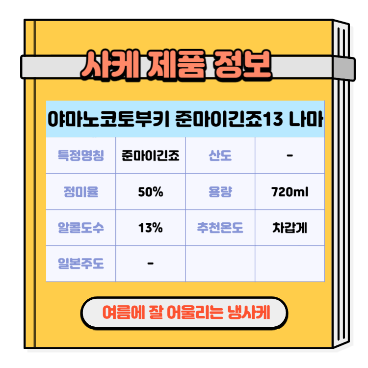 일본술 사케 여름에 즐기기 좋은 사케 추천