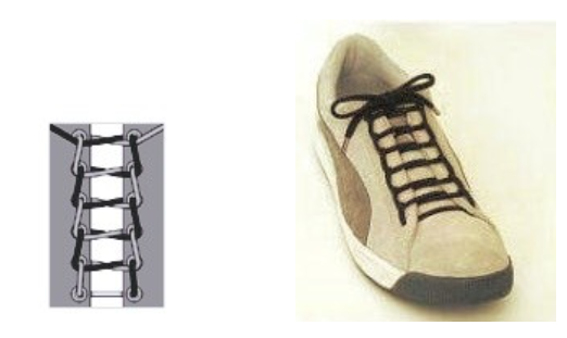 사다리(Ladder) 스타일