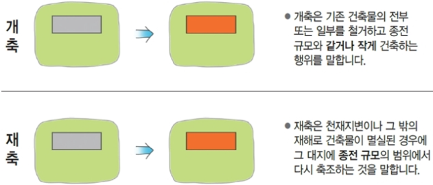 개축과 재축 설명